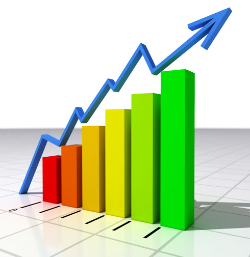 Investment Planning